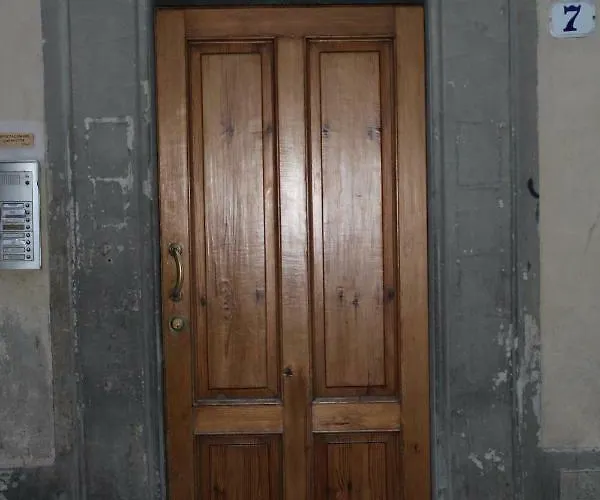 San Lorenzo Market View * Florence